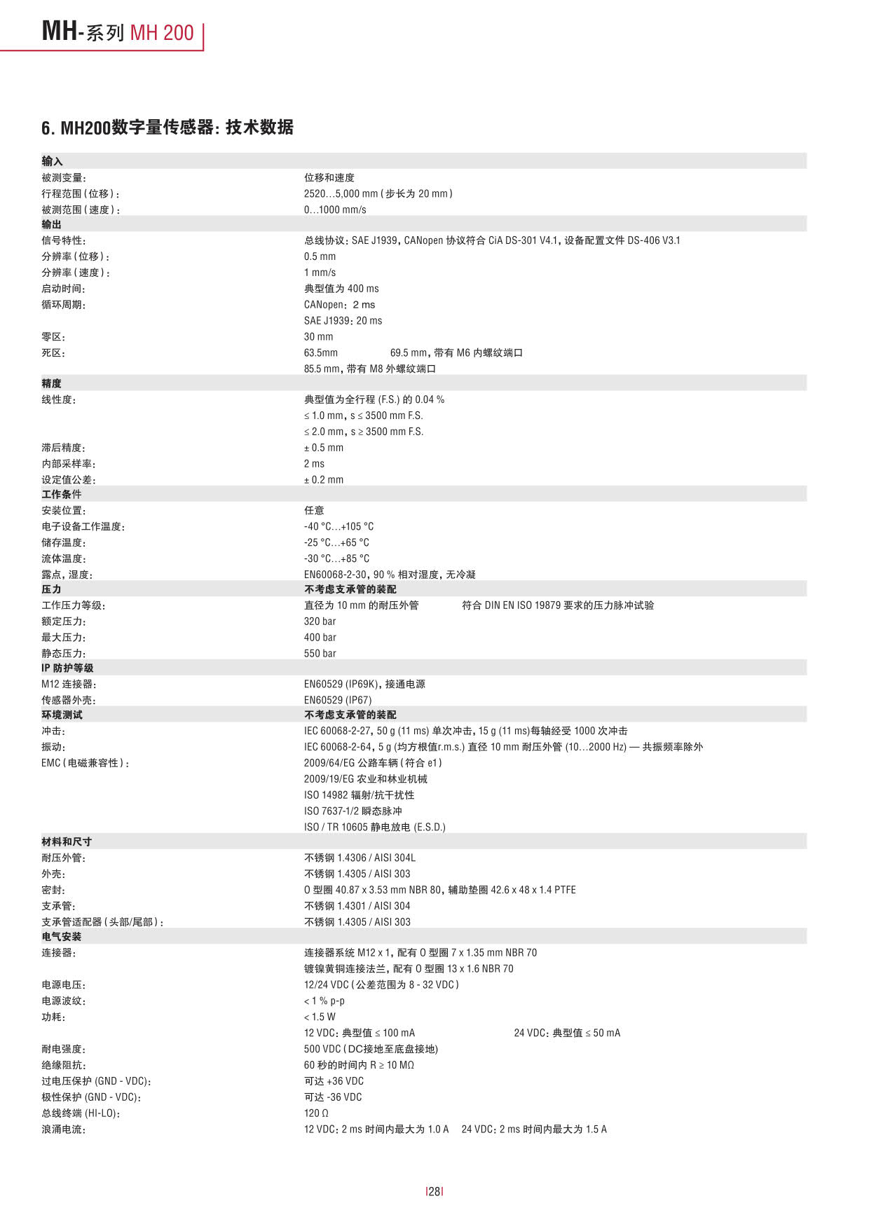 行走机械设备专用_28.jpg